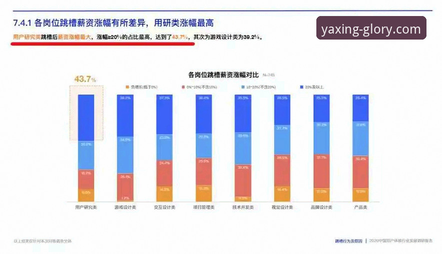 揭秘亚星新人礼包背后的真相：新用户体验报告与行业趋势分析