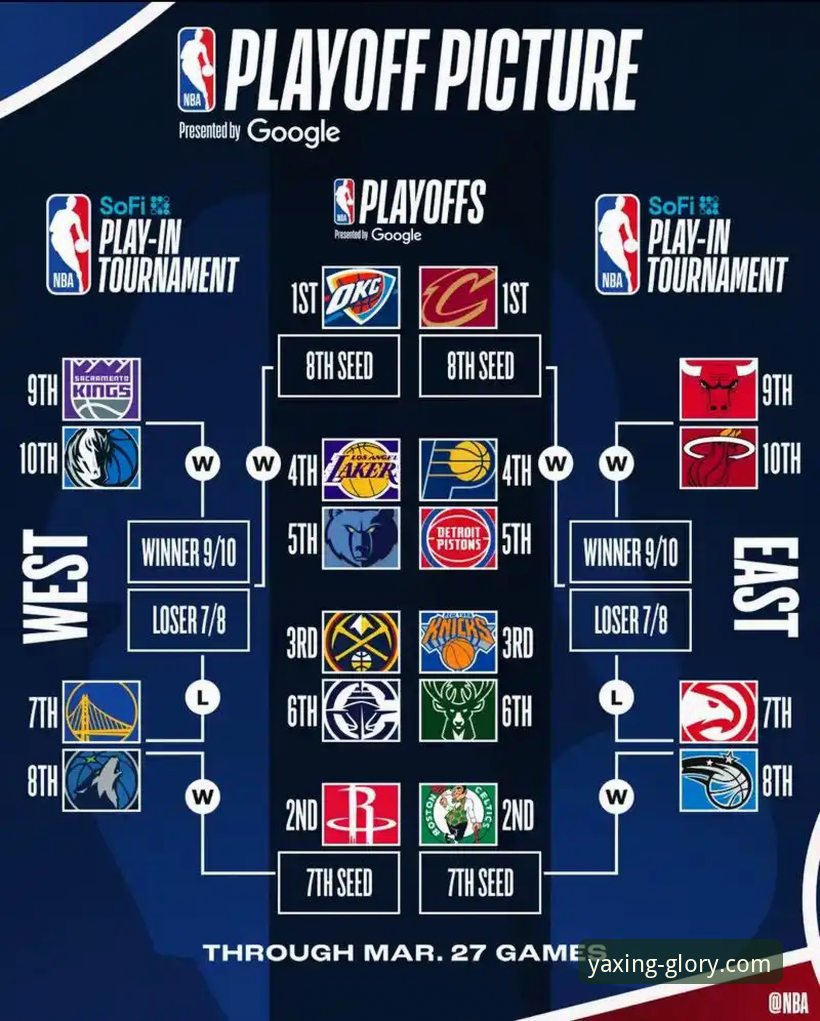 最新亚星娱乐城 深度解析骑士魔术对攻战:从球星爆发看NBA季后赛走势的实用指南